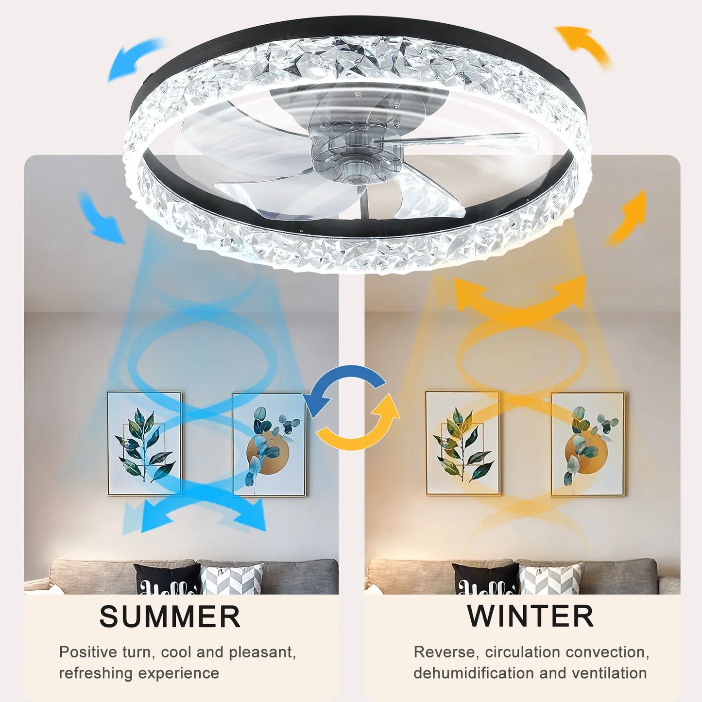 Ceiling Fan with Lights Dimmable LED – Modern Style & Smart Comfort for Your Home - Shello's Creative Boutique