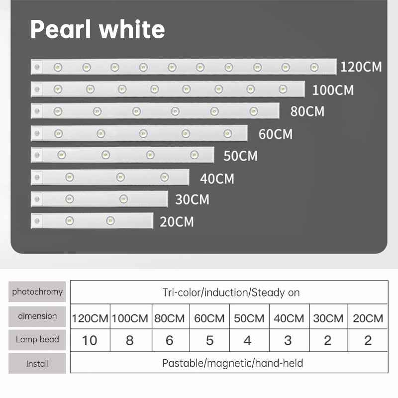 Intelligent LED Human Body Sensing Light Ultra-Thin Rechargeable Self-Adhesive Cat's Eye Hill Light Strip for Wardrobe and Wine Cabin