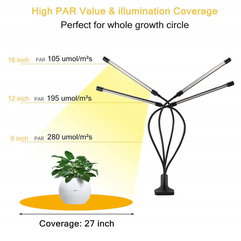 Foldable LED Grow Light - 80 LED Indoor Plant Lamp