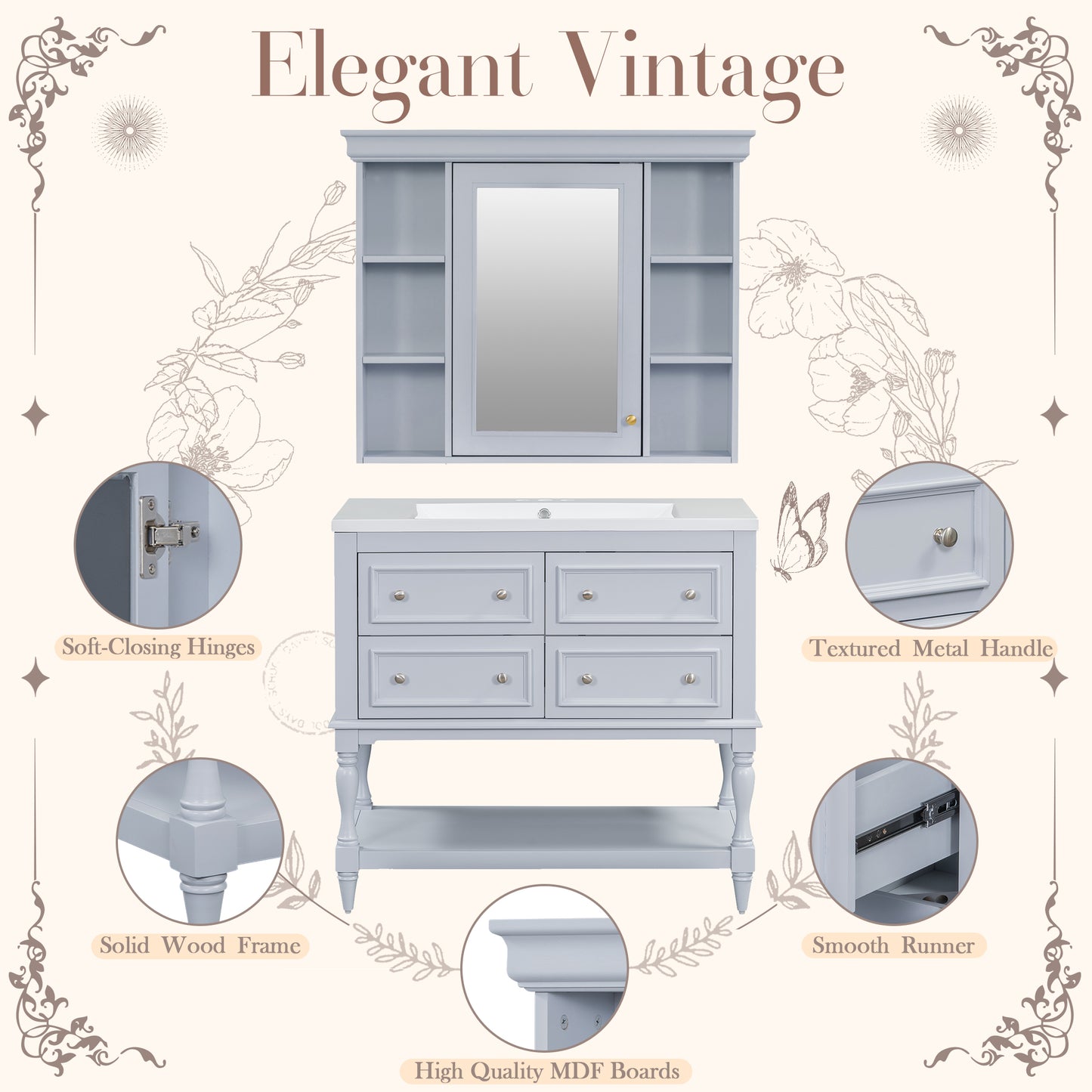 36'' Bathroom Vanity with Medicine Cabinet, Modern Mirror Cabinet with Adjustable Shelf, Bathroom Storage Cabinet with 4 Drawers eprolo