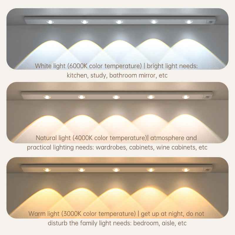 Intelligent LED Human Body Sensing Light Ultra-Thin Rechargeable Self-Adhesive Cat's Eye Hill Light Strip for Wardrobe and Wine Cabin