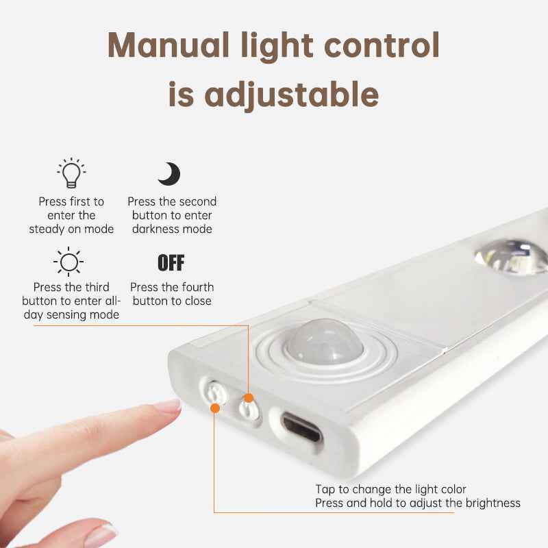 Intelligent LED Human Body Sensing Light Ultra-Thin Rechargeable Self-Adhesive Cat's Eye Hill Light Strip for Wardrobe and Wine Cabin