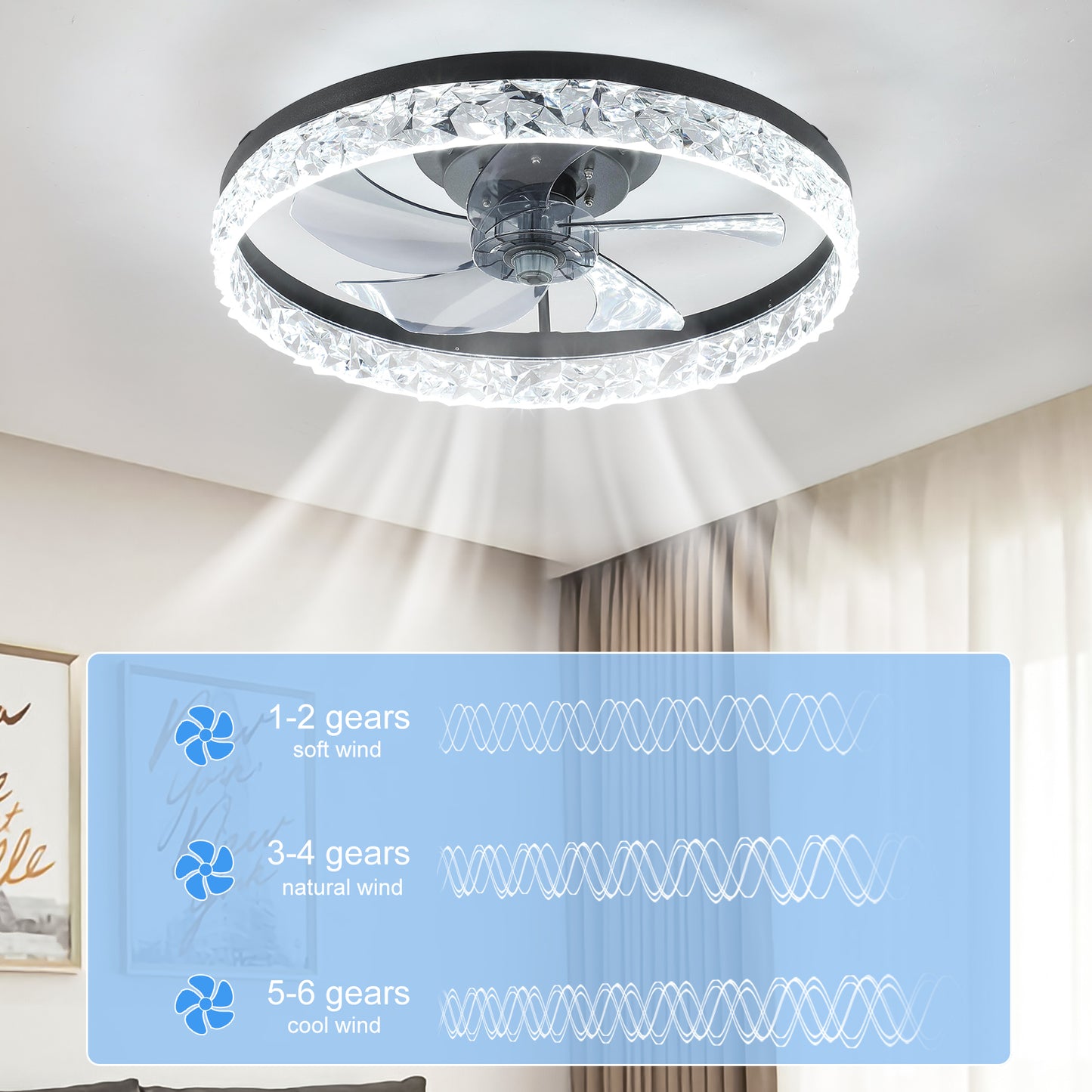 Ceiling Fan with Lights Dimmable LED eprolo
