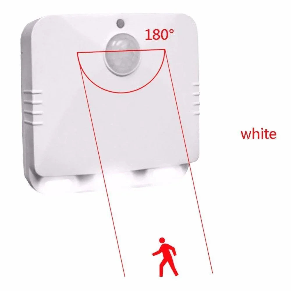 Sensor Brite Wireless Sensor Brite Pack Wireless Motion Activated Lights LED Lights - Shello's Creative Boutique