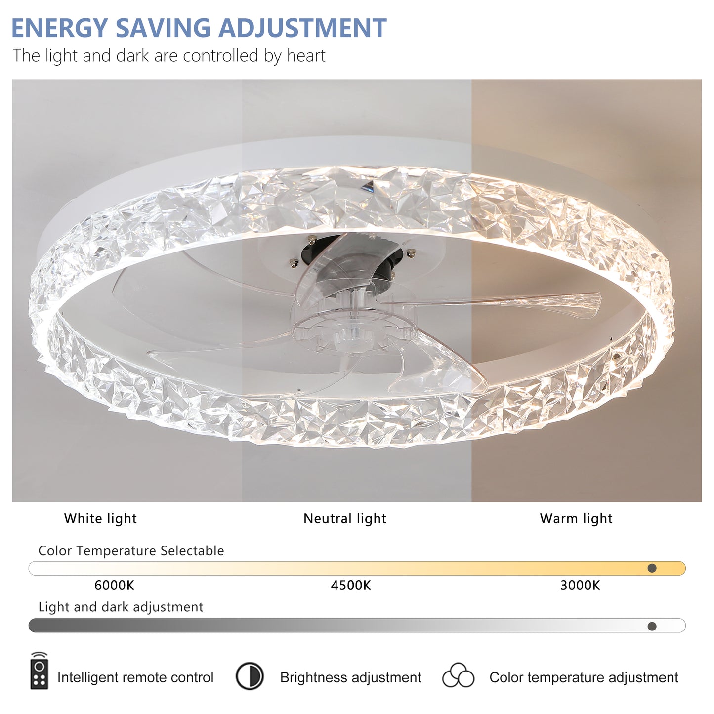 Modern acrylic ceiling fan light with remote control, dimmable LED pendant light, 6-speed adjustable, silent motor eprolo
