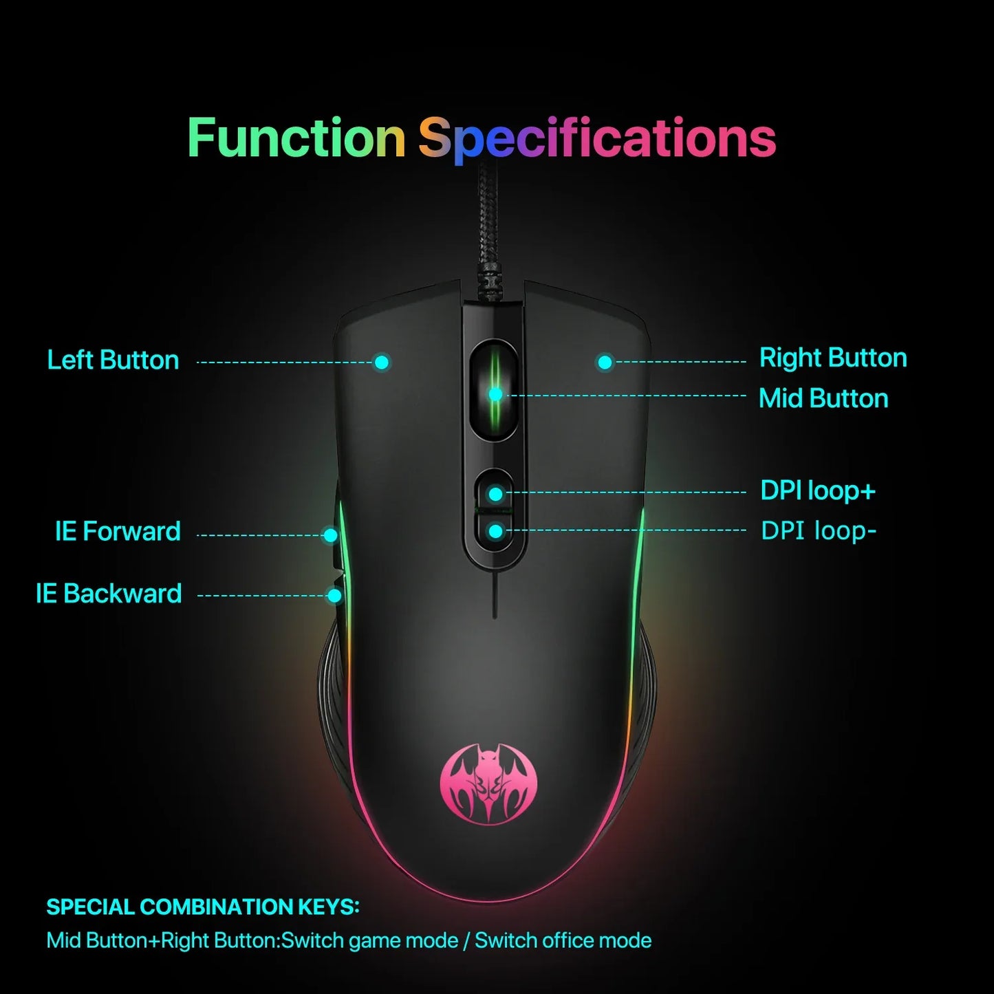 7D Youbat wired gaming mouse 6-speed 7200DPI mouse gaming mouse - Shello's Creative Boutique