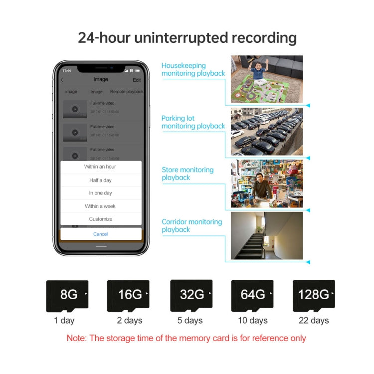 SriHome SH025 2.0 Million Pixels 1080P HD AI Auto-tracking IP Camera, Support Two Way Audio / Motion Tracking / Humanoid Detection / Night Vision / TF Card, AU Plug