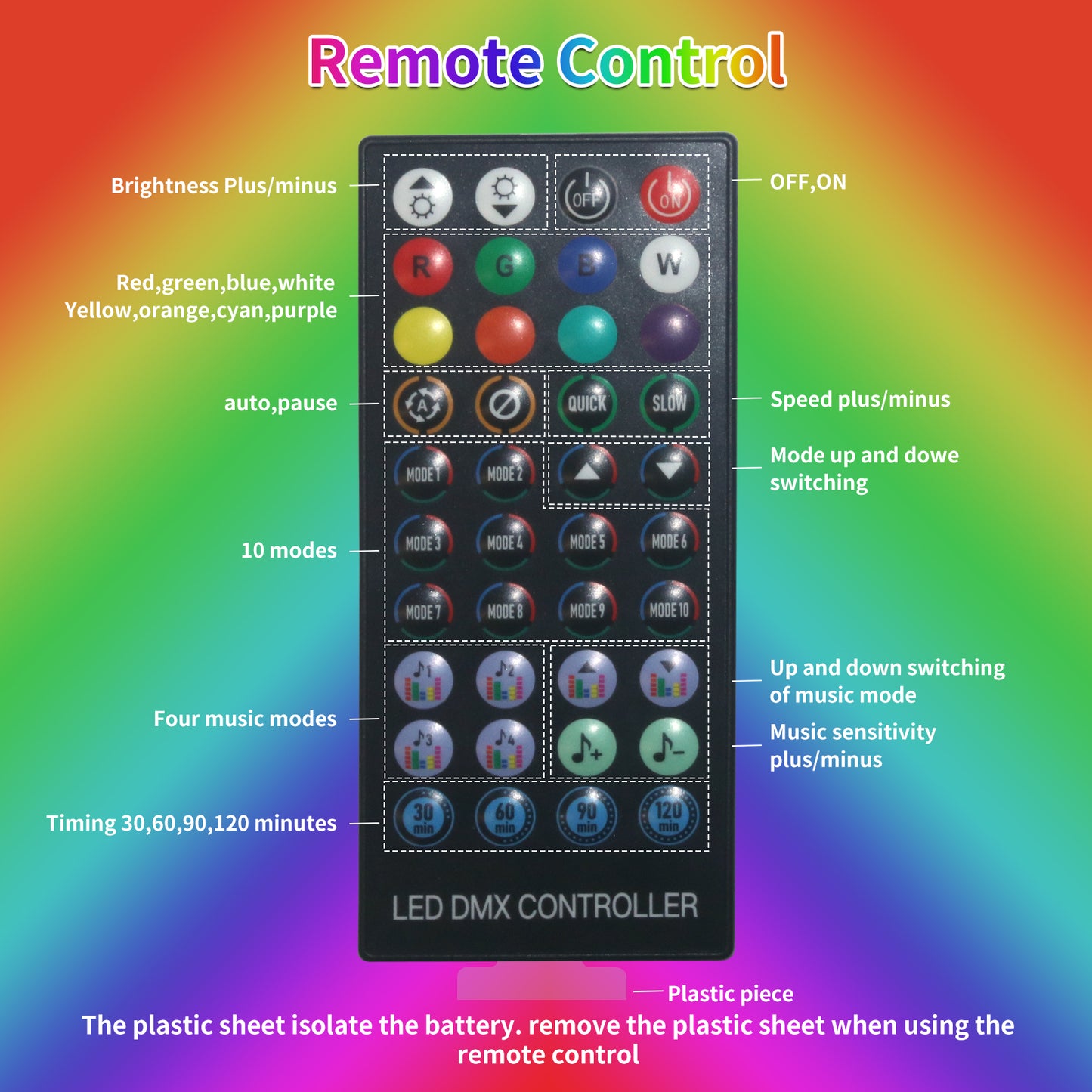 LED Sound Activated Rhythm Light - Music Responsive Fireworks Atmosphere Lighting