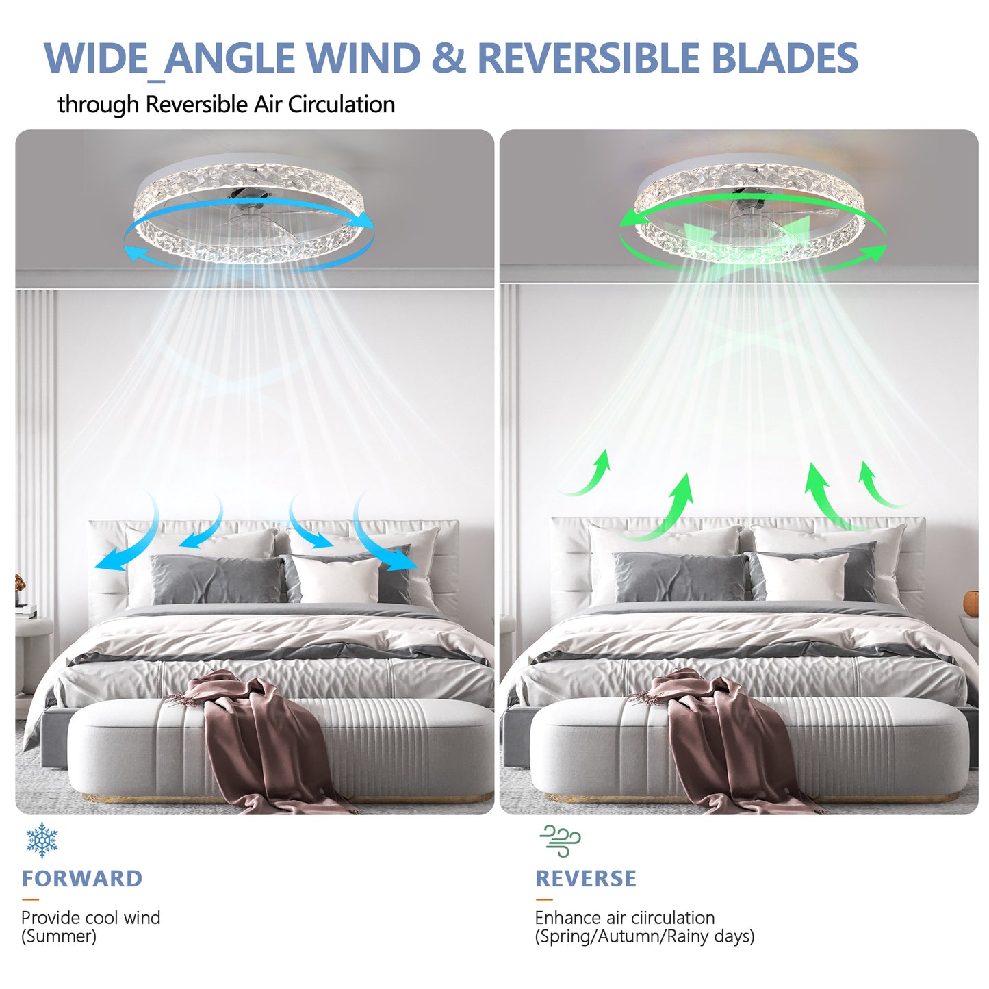 Modern acrylic ceiling fan light with remote control, dimmable LED pendant light, 6-speed adjustable, silent motor eprolo