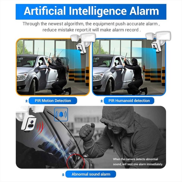 ESCAM QF612 3MP WiFi IP Camera & Floodlight, Support Night Vision / PIR Detection, QF612 SUNSKY