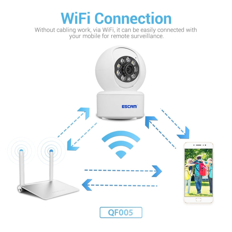 ESCAM QF005 4MP Indoor HD WiFi Pan-tilt Camera, Support Motion Detection / Two-way Audio / Night Vision, QF005 SUNSKY