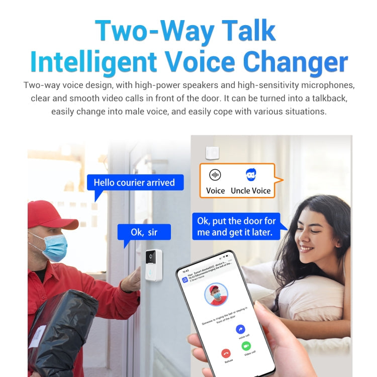 X3 Smart Doorbell Camera Support Mobile APP & Two-way Voice & Cloud Storage SUNSKY