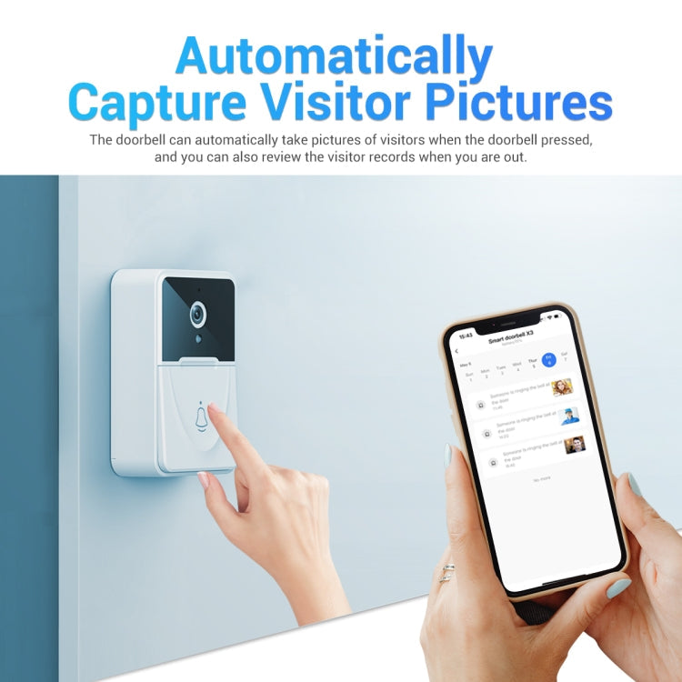 X3 Smart Doorbell Camera Support Mobile APP & Two-way Voice & Cloud Storage SUNSKY