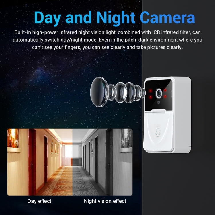 X3 Smart Doorbell Camera Support Mobile APP & Two-way Voice & Cloud Storage SUNSKY
