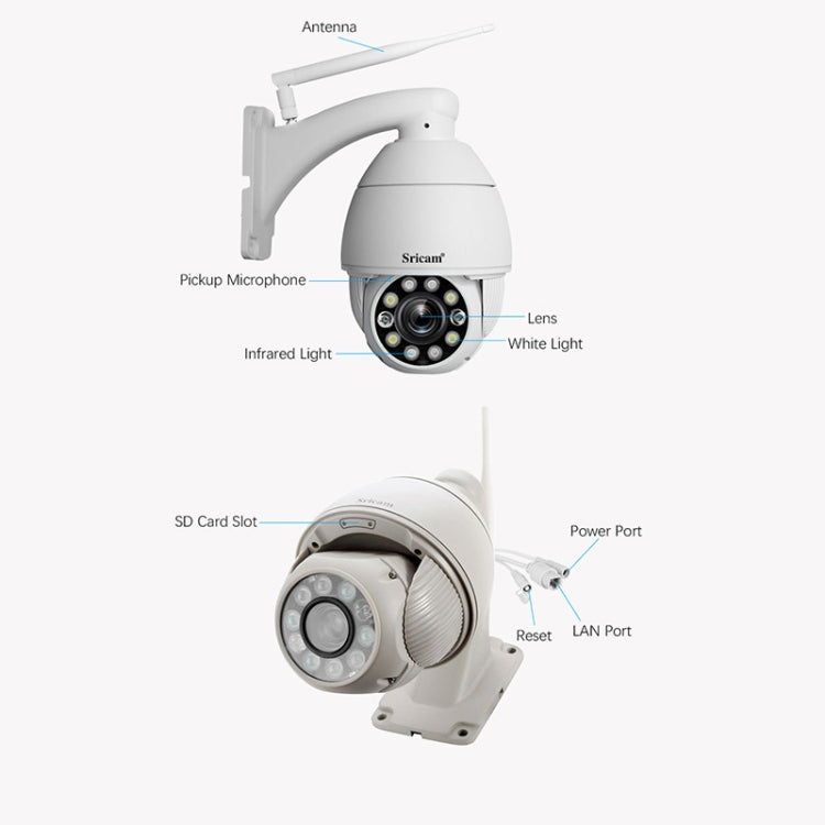 Sricam SP008C 5MP 10X Zoom IP66 Waterproof CCTV WiFi IP Camera Monitor, US Plug, EU Plug, UK Plug, AU Plug SUNSKY