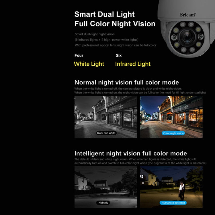 Sricam SP008C 5MP 10X Zoom IP66 Waterproof CCTV WiFi IP Camera Monitor, US Plug, EU Plug, UK Plug, AU Plug SUNSKY