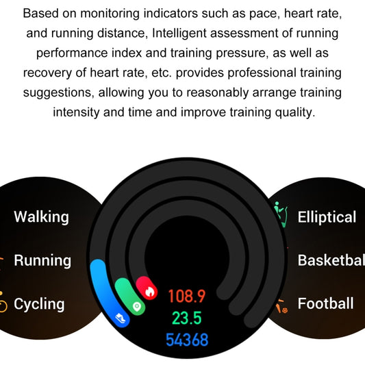 Ochstin 5HK46P 1.36 inch Round Screen Steel Strap Smart Watch with Bluetooth Call Function, Steel Strap(Black), Steel Strap(Silver) - Shello's Creative Boutique