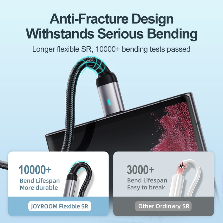 JOYROOM S-UC027A10 Extraordinary Series 3A USB-A to USB-C / Type-C Fast Charging Data Cable, Type-C, 1.2m SUNSKY
