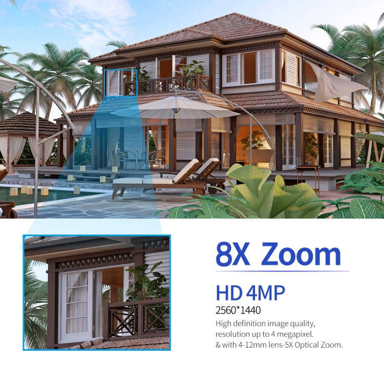 ESCAM G03 2x4MP Dual Lens Zoom 8X Dual Light Source WiFi Camera Support Two-way Voice & Motion Detection, EU Plug, US Plug, UK Plug, AU Plug SUNSKY
