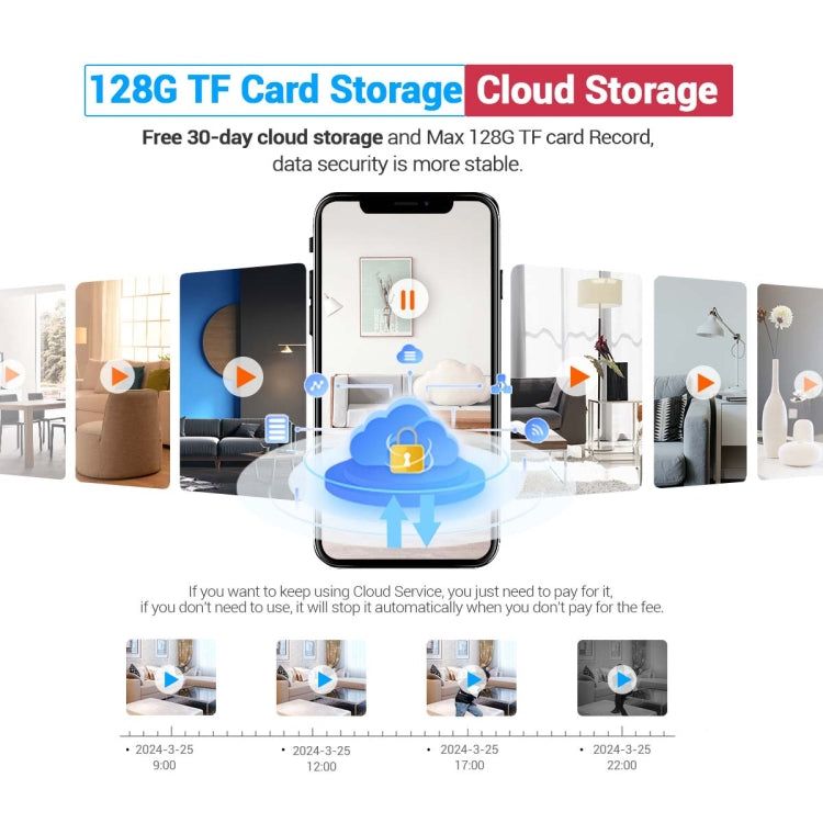 ESCAM QF104 One Click Video Call 3MP Indoor Humanoid Detection Audible Alarm Color Night Version Smart WiFi Camera, AU Plug, US Plug, UK Plug, EU Plug SUNSKY