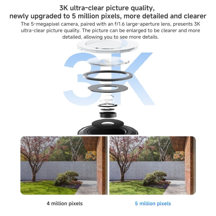 Xiaomi CW500 5MP Outdoor IP66 Waterproof Support Two-way Voice WiFi Camera, US Plug, CW500 Single Camera SUNSKY