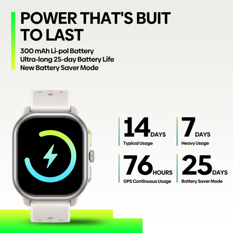 Zeblaze Beyond 3 Pro 2.15 inch Screen Stylish GPS Smartwatch Supports Bluetooth Calling - Shello's Creative Boutique