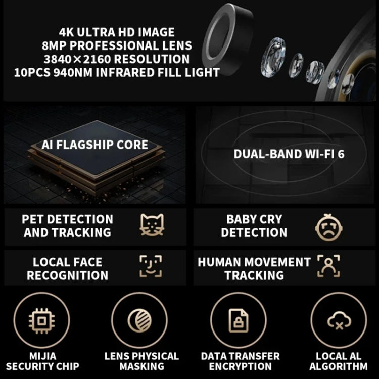 Original Xiaomi Smart Camera C700 4K 360 Viewing Angle Full-Color Night Vision AI Camera, US Plug SUNSKY