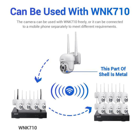 ESCAM WNK710 3MP HD Motion Detection WiFi Intelligent Dual-light Source Camera, EU Plug, US Plug, AU Plug, UK Plug SUNSKY