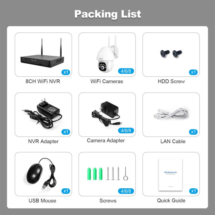 SriHome NVS001E-IPC039B 5MP 4CH HD NVR Wireless Cameras Set, US Plug, EU Plug, AU Plug, UK Plug