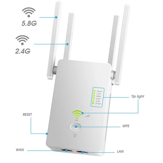 5Ghz WiFi Repeater Dual Band 2.4G& 5G Wireless Wifi Extender 1200Mbps Wi-Fi Amplifier wireless Access Point eprolo