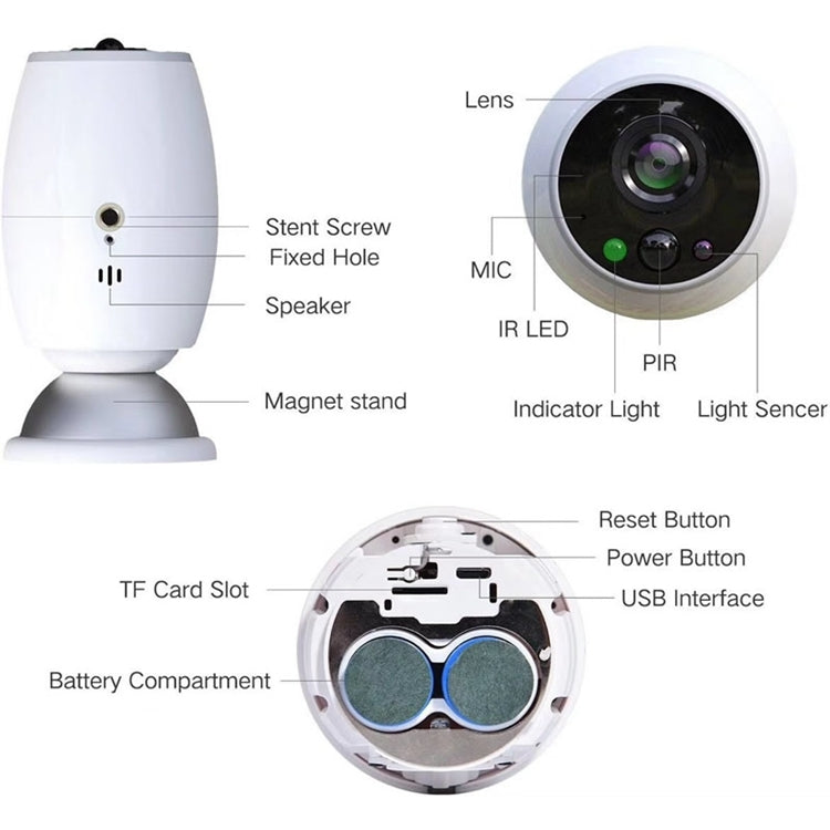 Anpwoo Cannon 1.3MP 960P 1/3 inch CMOS HD WiFi IP Camera With Tripod Holder, Support Motion Detection / Night Vision, Cannon SUNSKY