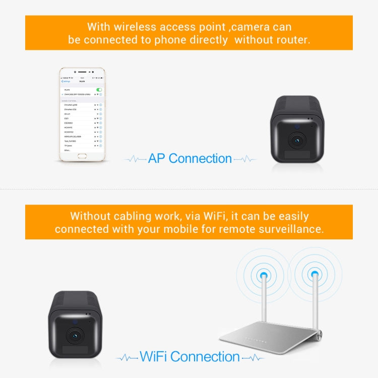 ESCAM G18 1080P Full HD Rechargeable Battery WiFi IP Camera, Support Night Vision / PIR Motion Detection / TF Card / Two Way Audio, G18 SUNSKY