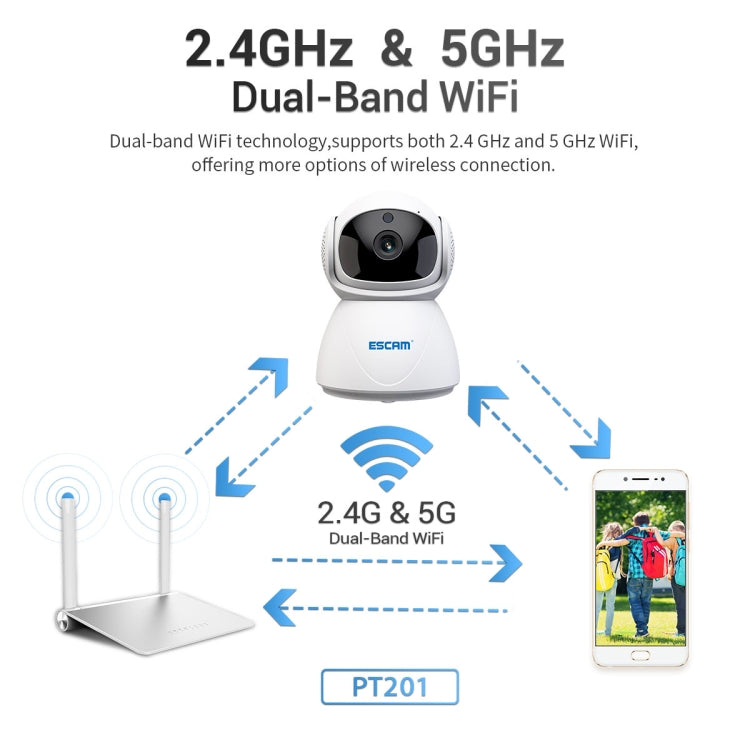 ESCAM PT201 HD 1080P Dual-band WiFi IP Camera, Support Night Vision / Motion Detection / Auto Tracking / TF Card / Two-way Audio, EU Plug, PT201 SUNSKY