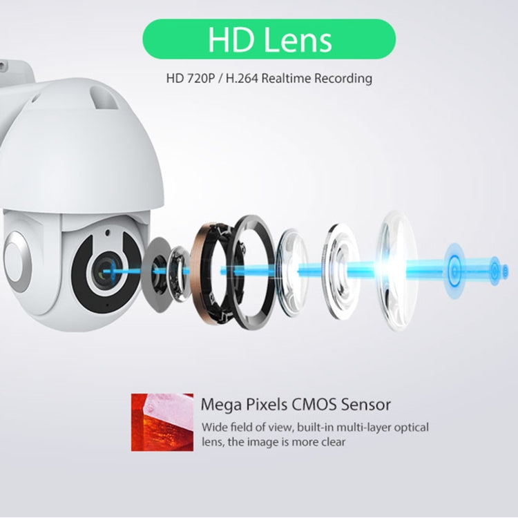 NEO NIP-33RQ WiFi Outdoor Smart PT IP Camera, NIP-33RQ SUNSKY