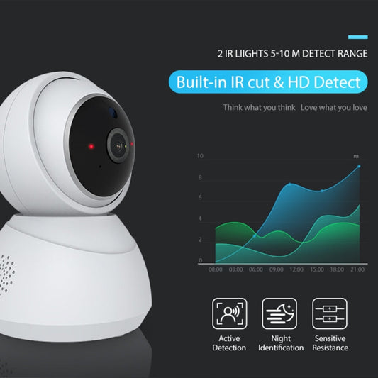 NEO NIP-68RQ WiFi Indoor Smart PT IP Camera, NIP-68RQ SUNSKY