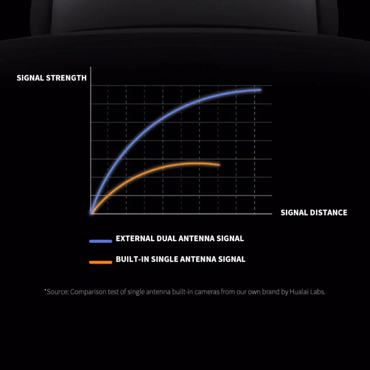 Original Xiaomi CW700S Outdoor Camera 4MP Full Color Night Vision WiFi Camera, US Plug, CW700S SUNSKY