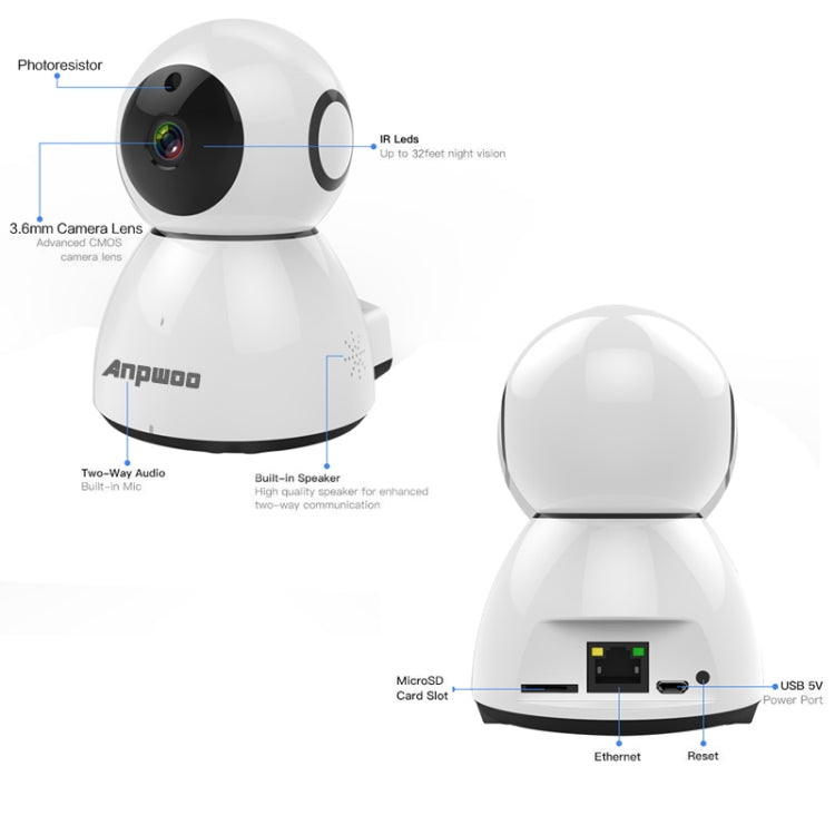 Anpwoo Snowman 1080P HD WiFi IP Camera, Support Motion Detection & Infrared Night Vision & TF Card(Max 64GB), Snowman SUNSKY