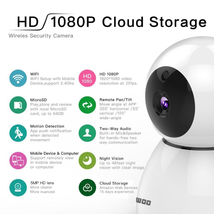Anpwoo Snowman 1080P HD WiFi IP Camera, Support Motion Detection & Infrared Night Vision & TF Card(Max 64GB), Snowman SUNSKY