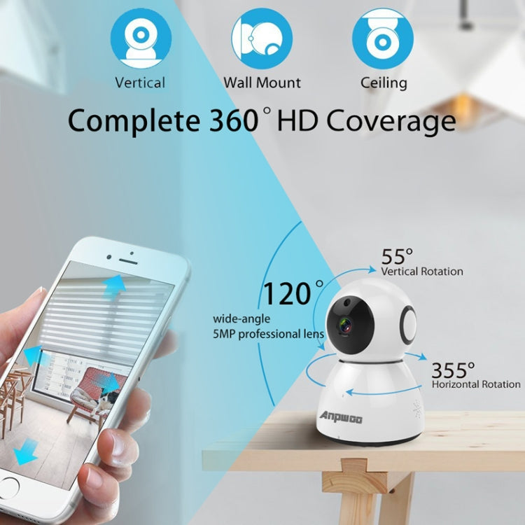 Anpwoo Snowman 1080P HD WiFi IP Camera, Support Motion Detection & Infrared Night Vision & TF Card(Max 64GB), Snowman SUNSKY