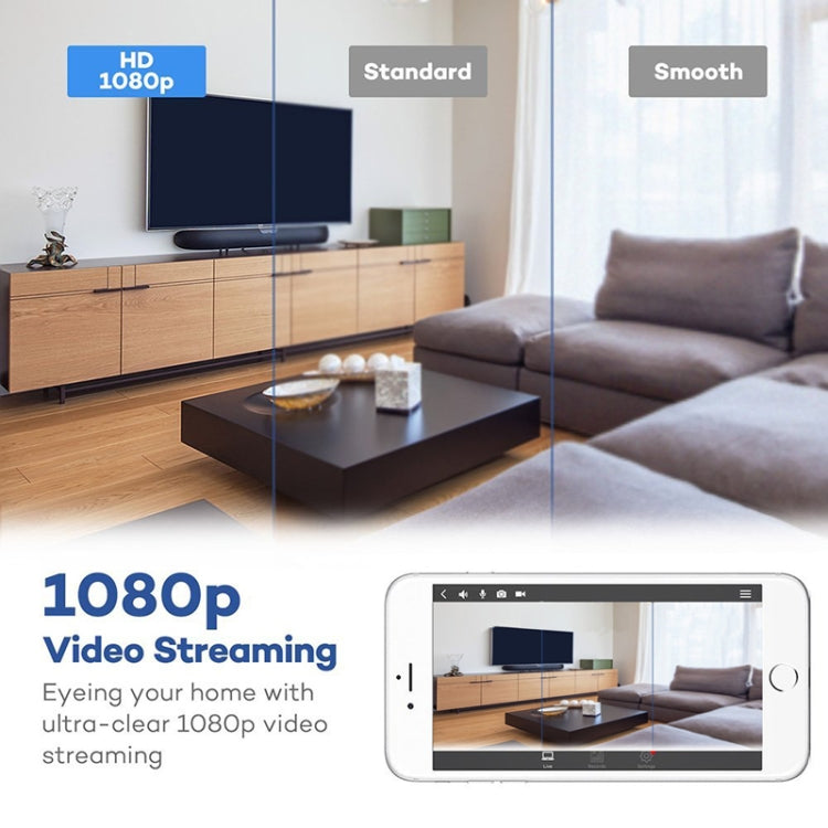 Anpwoo Snowman 1080P HD WiFi IP Camera, Support Motion Detection & Infrared Night Vision & TF Card(Max 64GB), Snowman SUNSKY