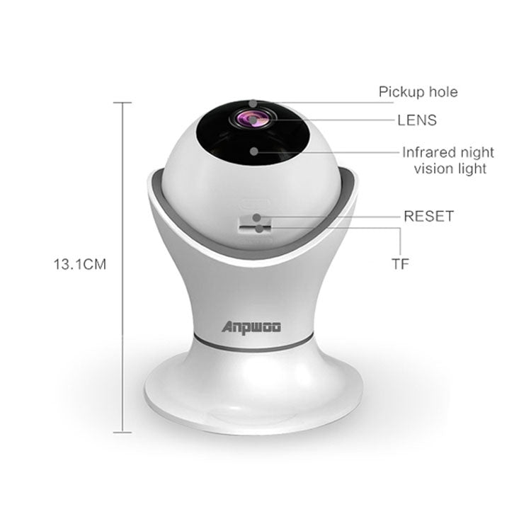 Anpwoo Hercules GM8135+SC2145 1080P HD WiFi IP Camera, Support Motion Detection & Infrared Night Vision & TF Card(Max 128GB), Hercules SUNSKY