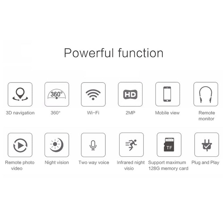 Anpwoo Hercules GM8135+SC2145 1080P HD WiFi IP Camera, Support Motion Detection & Infrared Night Vision & TF Card(Max 128GB), Hercules SUNSKY