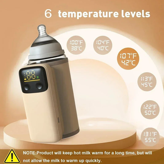 Rechargeable Portable Bottle Warmer eprolo