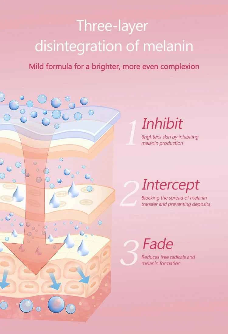 Collagen Whitening Cream Intimate Area Dark Skin Removeal Sensitive Areas Underarm Inner Thigh Lightening Body Cream Skin Care