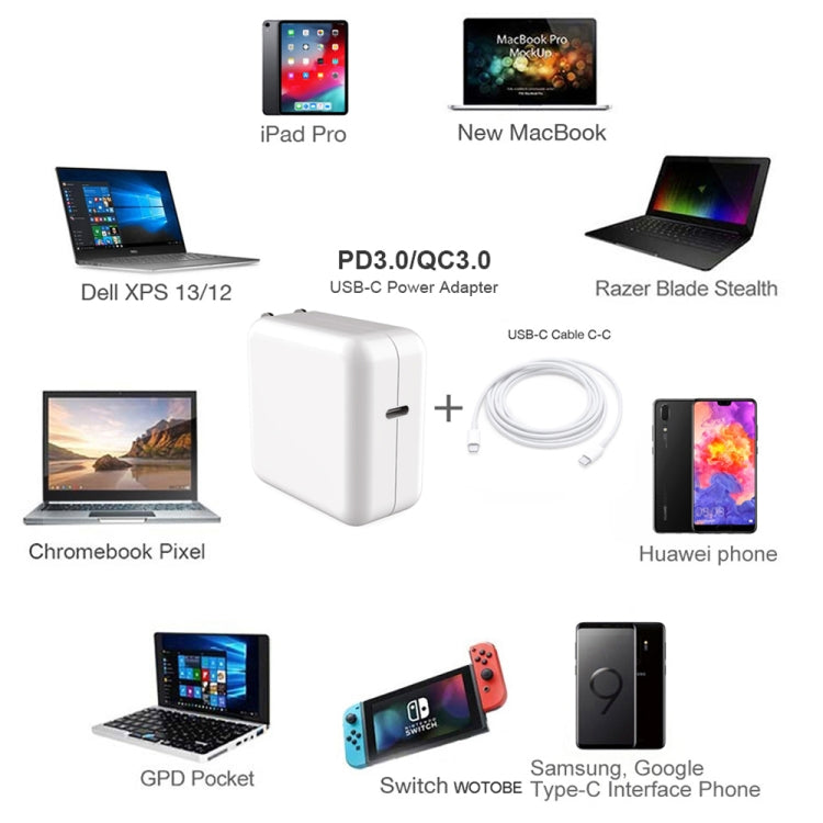 PD-96W 96W PD USB-C / Type-C Laptop Adapter + 2m 5A USB-C / Type-C to USB-C / Type-C Fast Charging Cable for MacBook Pro, EU Plug, US Plug, UK Plug, AU Plug Shello's Creative Boutique