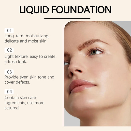 Liquid Face Foundation Spf 50 Temperature Change High Coverage Makeup Base Waterproof Hydrating Foundation Cosmetics Makeup - Shello's Creative Boutique