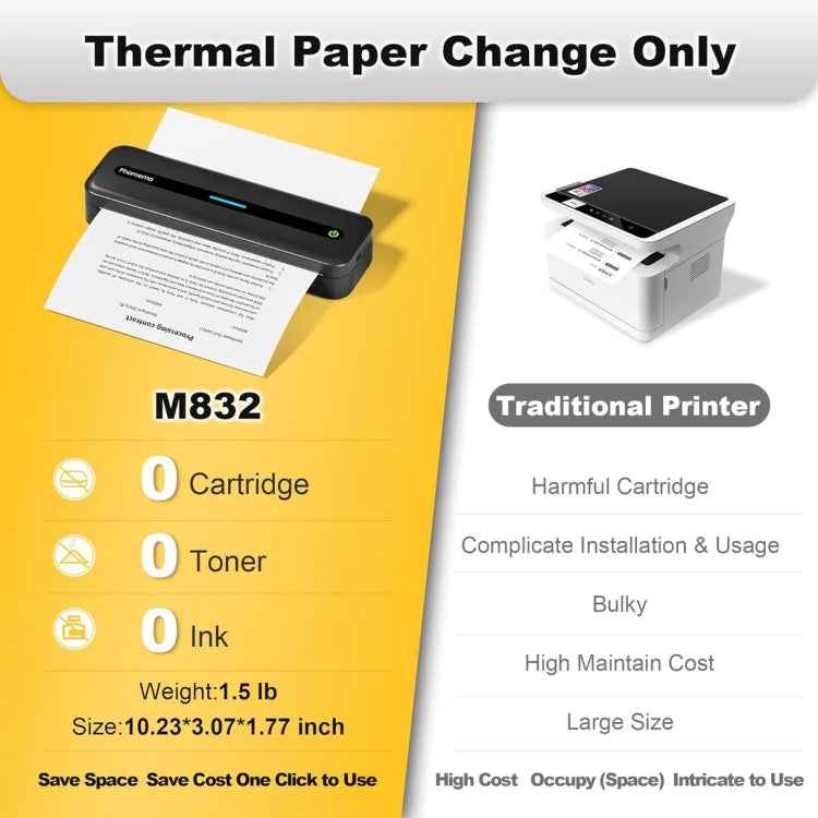 Phomemo M832 300dpi Wireless Thermal Portable Printer