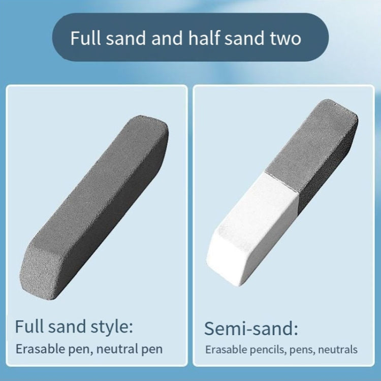 Pen Eraser Erasable Pencil Neutralizer Pen, Deli 71115 Semi-frosted, Deli 71114 Full Frosted