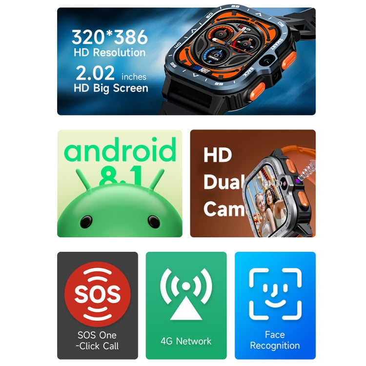 LOKMAT APPLLP 4 MAX 2.02-inch Android 8.1 Full Network Wifi Card Bluetooth Smart Watch, 2G+16G(Navy Blue), 2G+16G(Silver) - Shello's Creative Boutique