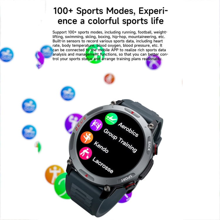 LOKMAT ZEUS4 PRO 1.43-Inch IP68 Waterproof Health Monitoring Bluetooth Call Smart Watch - Shello's Creative Boutique
